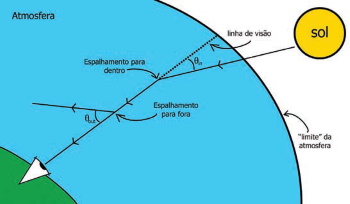 FT pag9