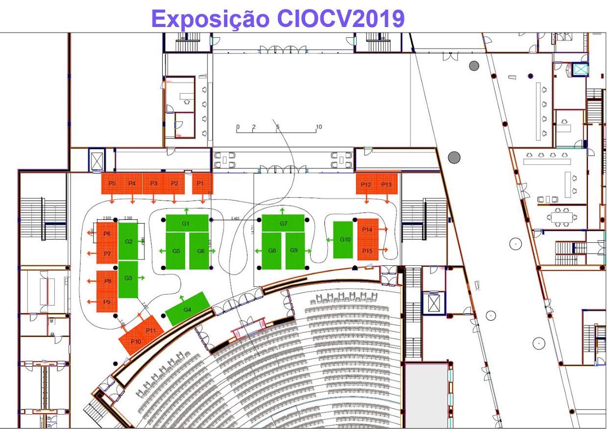 ocv map